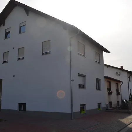 Am Neuberg *